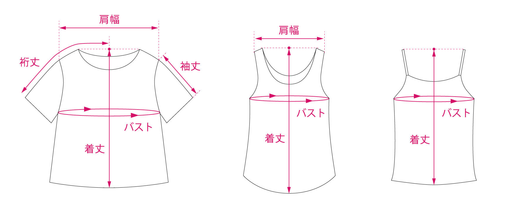 サイズガイド